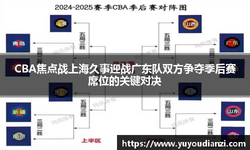 竞技宝CBA焦点战上海久事迎战广东队双方争夺季后赛席位的关键对决