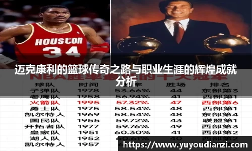 竞技宝迈克康利的篮球传奇之路与职业生涯的辉煌成就分析